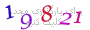 لطفا صبر کنید...